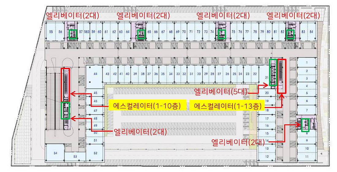 전층 에스컬레이터/17대 엘리베이터